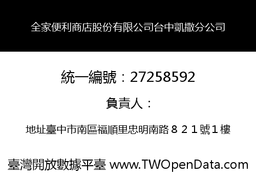 全家便利商店股份有限公司台中凱撒分公司