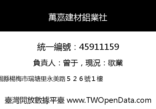 萬嘉建材鋁業社