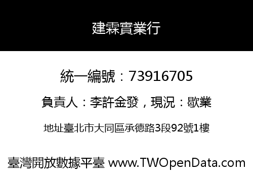 建霖實業行