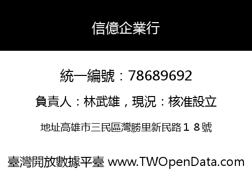 信億企業行