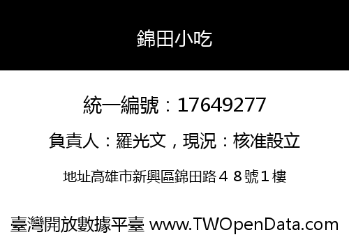 錦田小吃