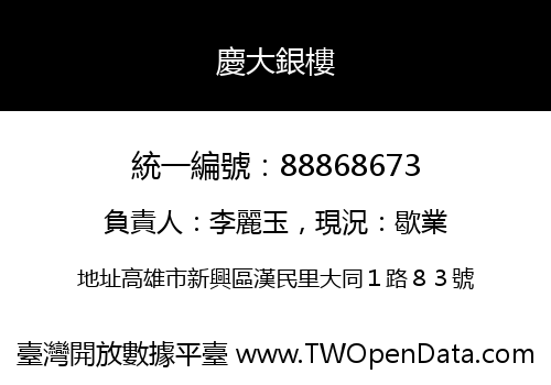 慶大銀樓