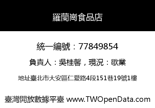 羅蘭崗食品店