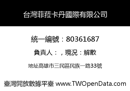 台灣菲菈卡丹國際有限公司