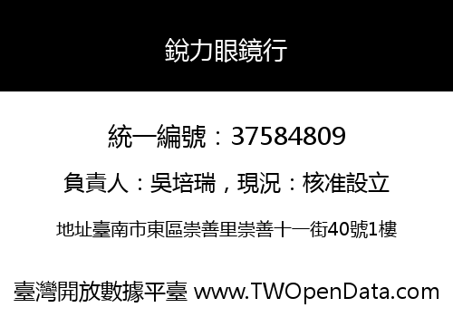 銳力眼鏡行