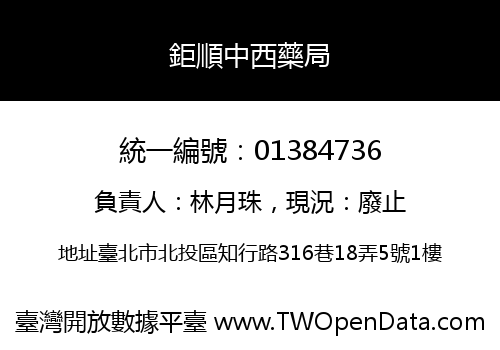 鉅順中西藥局