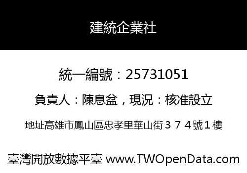 建統企業社