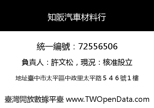 知阪汽車材料行