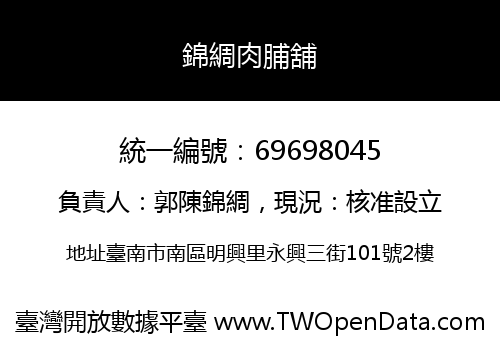 錦綢肉脯舖
