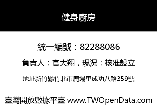 健身廚房