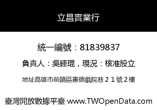 立昌實業行