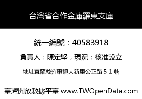 台灣省合作金庫羅東支庫