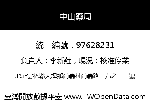 中山藥局