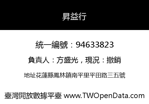 昇益行