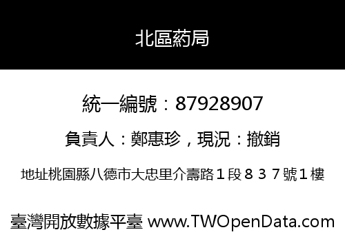 北區葯局