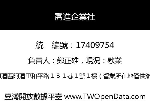 喬進企業社