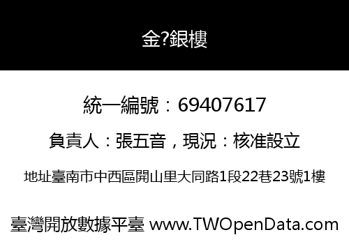 金?銀樓