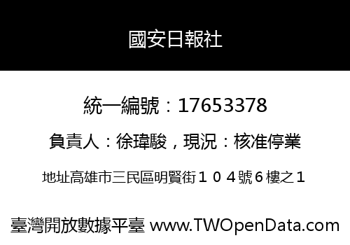 國安日報社