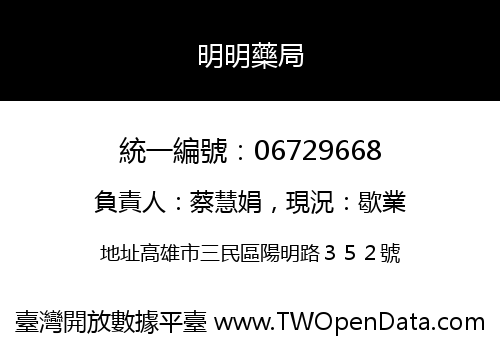 明明藥局