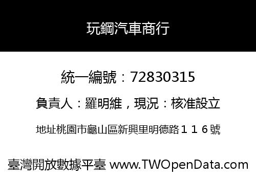 玩鋼汽車商行