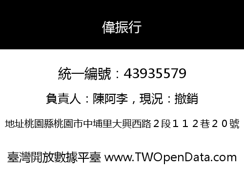 偉振行