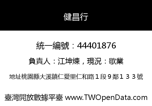 健昌行