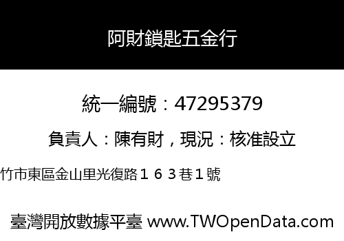 阿財鎖匙五金行