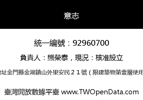 意志