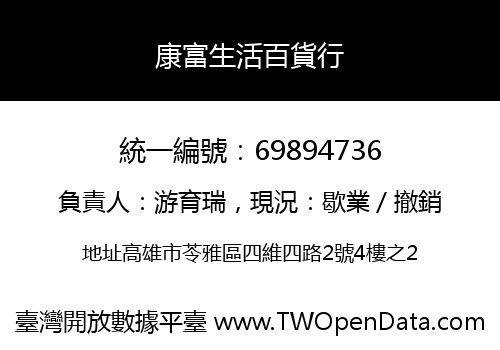 康富生活百貨行