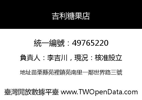 吉利糖果店