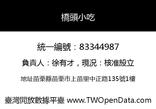 橋頭小吃