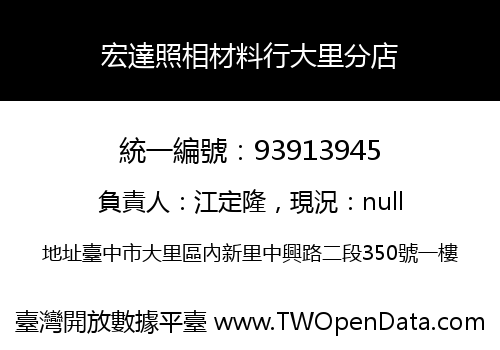 宏達照相材料行大里分店
