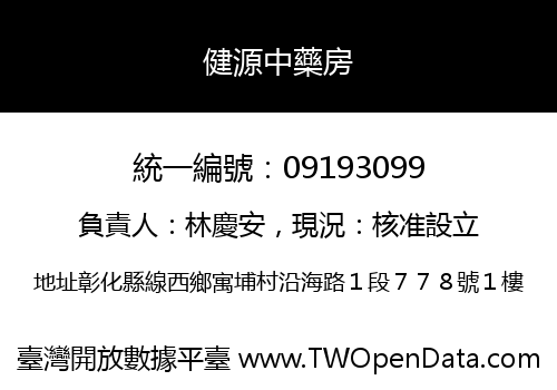 健源中藥房