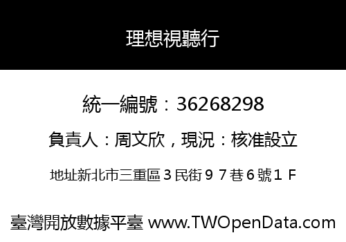 理想視聽行