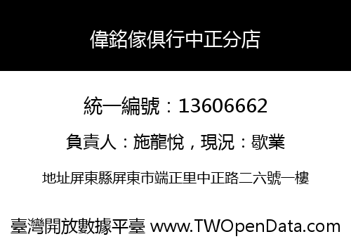 偉銘傢俱行中正分店
