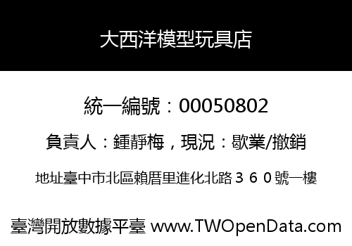 大西洋模型玩具店