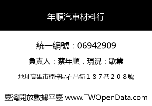 年順汽車材料行