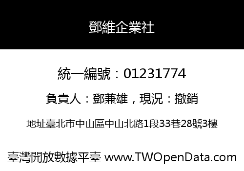 鄧維企業社