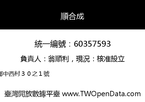 順合成