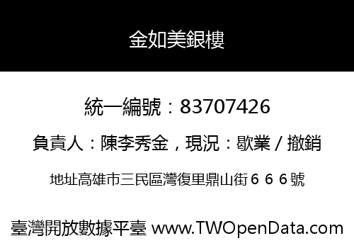 金如美銀樓