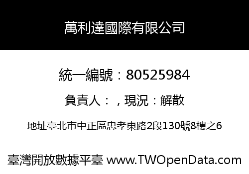 萬利達國際有限公司
