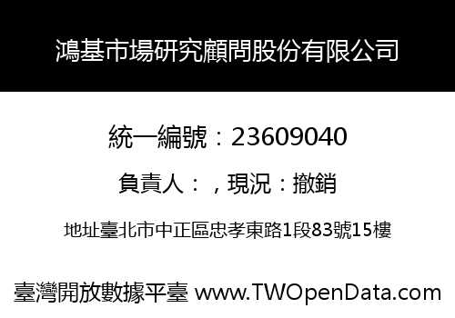 鴻基市場研究顧問股份有限公司