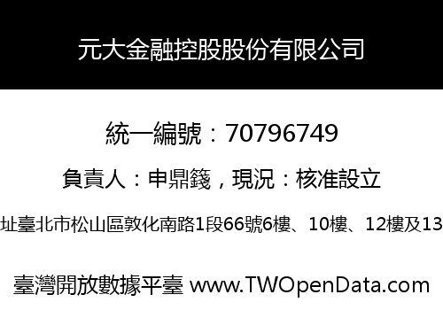 元大金融控股股份有限公司