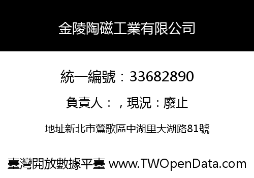 金陵陶磁工業有限公司
