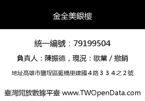 金全美銀樓