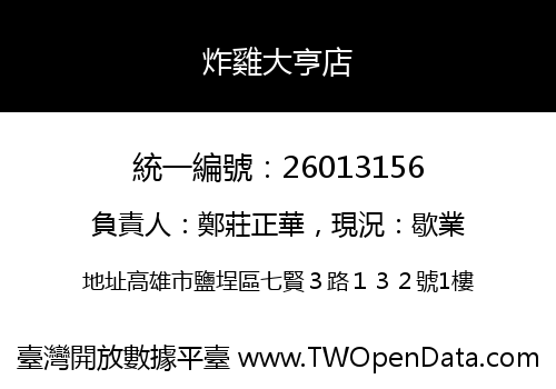 炸雞大亨店