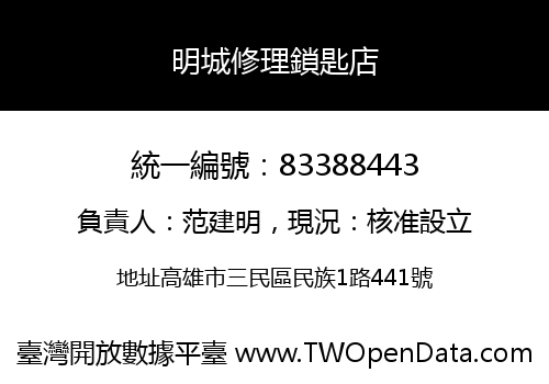 明城修理鎖匙店
