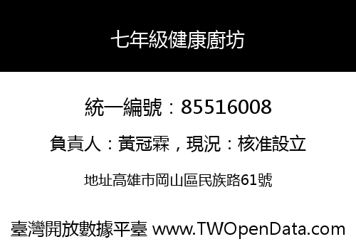 七年級健康廚坊