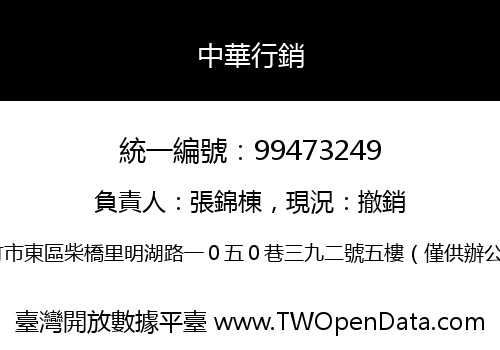 中華行銷