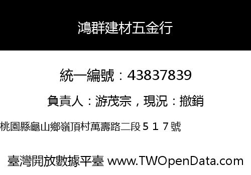 鴻群建材五金行